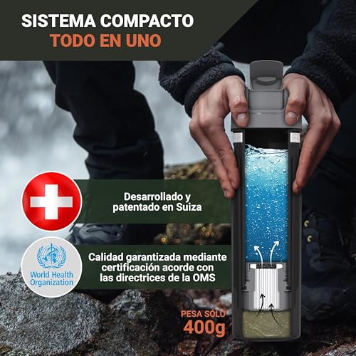 Miniatura 6 de Bachgold Botella Filtro Purificador Para Exterior 500ml Capacidad De Filtrado 1500l I Elimina El 99,99 De Las Bacterias Y Filtra Microplásticos, Partículas Y Cloro I Para Situaciones Críticas