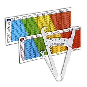 CZ Store vetpercentage meter -✮LEVENSLANGE GARANTIE✮ Huidplooimeting, Snelle, Gemakkelijke, Nauwkeurige Aflezing, Gebruiksaanwijzing, Interpretatietabel, Oefengids, Gewichtsbeheersingsapparaat