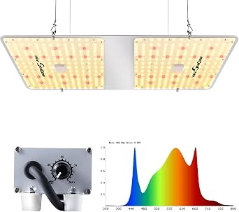 IMVSINCERE LED Grow Lights for Indoor Plants, 200W Full Spectrum Grow Light Seedling, Veg & Bloom, Dimmable Sunlike for Indoor Plants Tents High PPFD