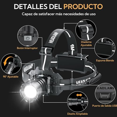 Linternas, Tools Imagen adicional