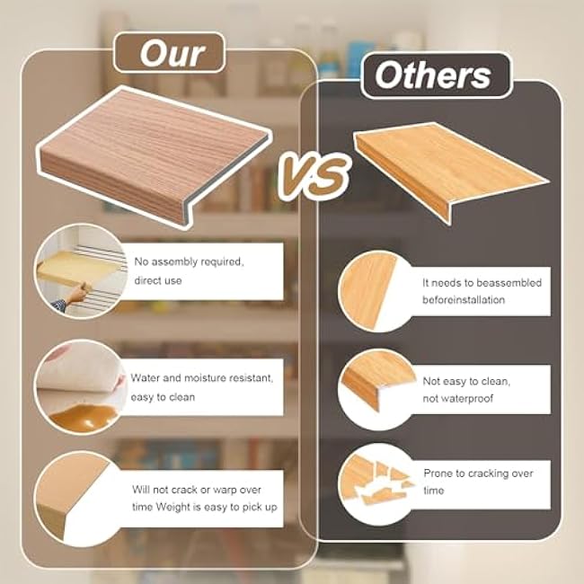 4/6/8 Pack Covers for Wire Shelving, Imitation Wood-Look Wire Rack Cover for Pantry/Closet/Rental Home, Waterproof & Cuttable PVC Composite Sheet(4 Tier,58x16in (147x41cm))