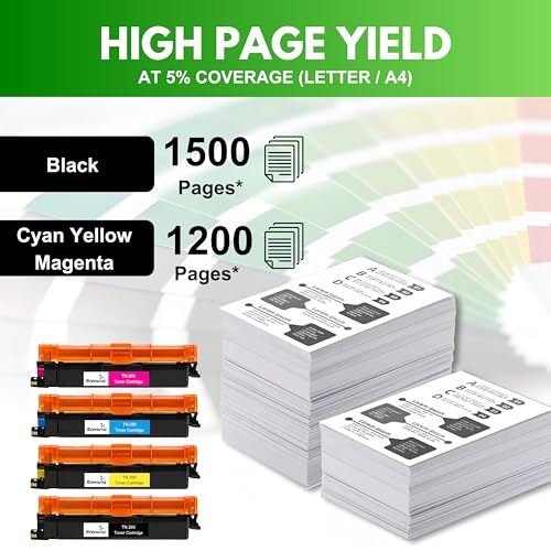 Image of TN 269 Compatible Toner Cartridge for Brother HL L3280CDW HL L3220CDW MFC L3760CDW DCP L3560CDW Printer (TN 269 Toner Set (4 Color CMYK))
