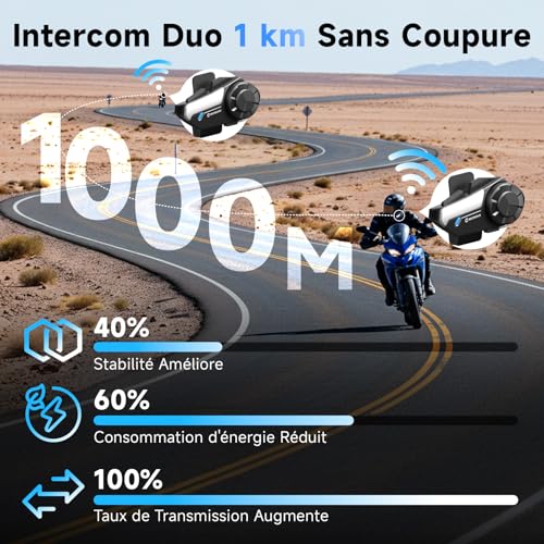 Intercom moto Moman H2S kit main libre étanche IPX6 avec commandes vocales IA