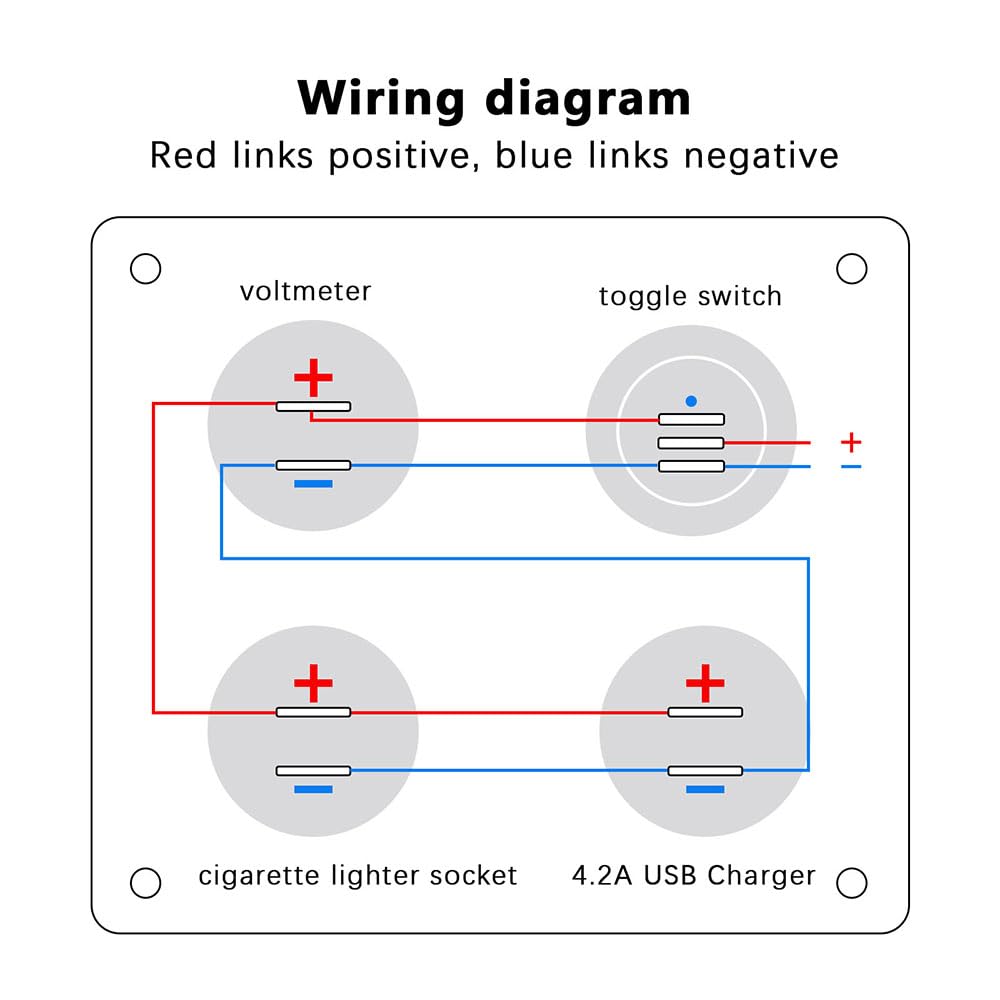 4 Gang 12V/24V Pannello Interruttori a Bilanciere On/Off Con Doppia Presa per slot USB,Accendisigari,Voltmetro per auto, camper, roulotte, rimorchi, autobus, barche, yacht, marine (Luce verde)