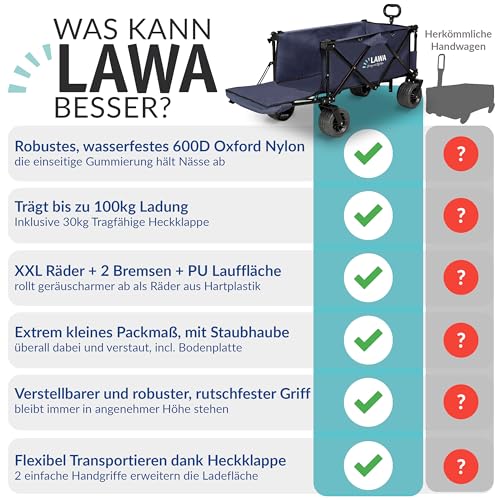Faltbarer Bollerwagen mit Bremse 100kg ohne Dach 12kg Handwagen Faltwagen Gartenwagen Transportwagen faltbar klein Strandwagen Campingwagen klappbar breite Räder Leiterwagen (BLAU)