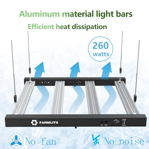 Image of FARMLITE LED Grow Lights for Indoor Plants Full Spectrum Growing Light Bar Plant Hanging Growing Lamps Seedling Daisy Chain Dimmable Board 4x4ft Coverage (260watts)