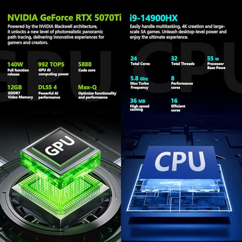 Image of Thunderobot Radiant 16 Gaming Laptop, 16 inch QHD+ 300Hz 2.5K Display, Core i9-14900HX, GeForce RTX 5070 Ti, 32GB DDR5 RAM, 1TB SSD, RGB Backlit Keyboard, Wi-Fi 6, Win 11 Home