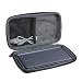 Hard EVA Travel Case for Lumina 15000mAh Ultra Compact Portable Charger 2-Port External Battery Power Bank by Hermitshell