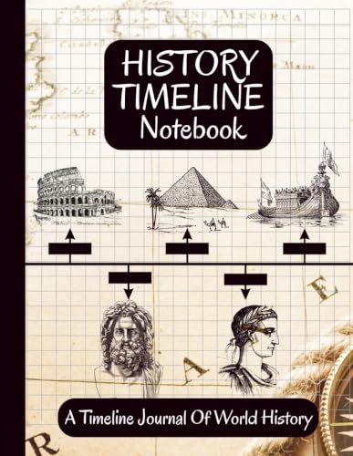 History Timeline Notebook: From Prehistory to the Future | A Book of Centuries for Lifelong Learning | 6000 BCE/BC to 2060 CE/AD | 210 pages, ''8.5 x 11'' image 2
