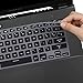 Keyboard Cover for 2023 2022 ASUS ROG Zephyrus G14 GA402/Zephyrus M16 GU604 GU603/Zephyrus G15 GA503/Zephyrus G16 GU603, TUF 15 TUF516PE & TUF F15