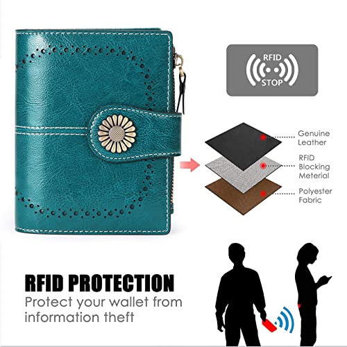 Women's Small Leather RFID Blocking Bifold Wallet Compact Purse with Zipper Pocket ID Window & Card Holder2