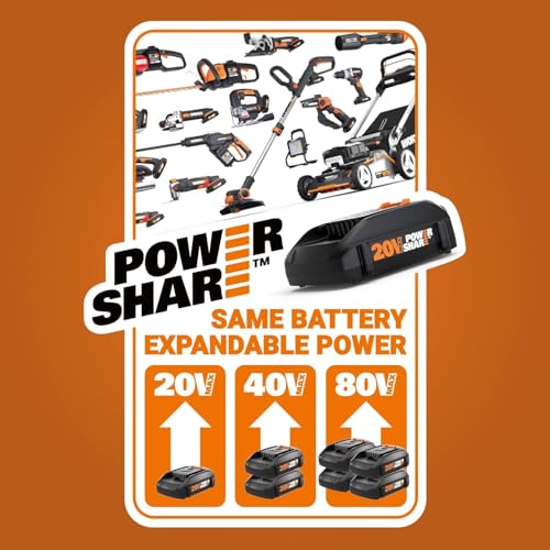 WORX Cordless Grass Shear & Shrub Trimmer, 20V 4" + 8" Bush Trimmer, WG801 - image 5