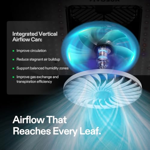 Image of VIVOSUN AeroLight 120W LED Grow Light, Full Spectrum Plant Light with Fan