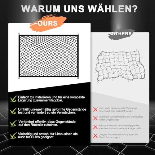 Gepäcknetz Elastisches Kofferraumnetz Heckklappennetz 80 x 60 cm Autogepäcknetz mit 4 Haken, 4 Stahlkarabinerhaken und 4 Zugschlaufen Passend für die Meisten Automodelle
