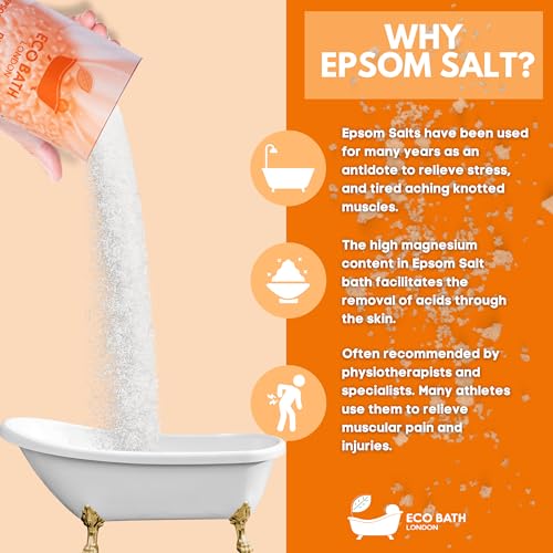 Image of Eco Bath London Epsom Salt Gift Set - 3 x 8.8 oz (250 g) Premium Bath Salts Collection, Magnesium Bath Soak Sampler Made in UK, Relaxation Spa Gift Box for Women and Men, Self Care Birthday Gift