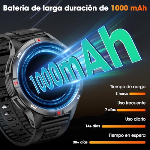 La Mejor Lista de reloj inteligente android los más recomendados. 12 Imagen adicional