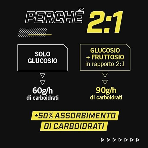 Enervit, Carbo Bar C2:1PRO No Flavour, Barrette Energetiche, 30g di Carboidrati, Senza Sapore, Per Attività di Endurance, +50% di Carboidrati Assorbiti, Senza Glutine, VeganOk, 30 Barrette da 45g - 4
