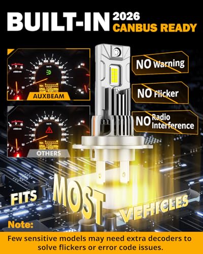 Image of Auxbeam H 7 Fog Light, 20000LM 6500K White Offroad Light or Fog Light