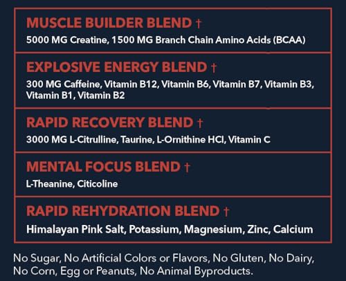 Image of MUSCLE WATER Pre Workout Powder | Muscle + Pump + Energy | 20+ Supplements, 0 Tubs | 5g Creatine + 300mg Caffeine | Sugar-Free | Fruit Punch | 30 Servings