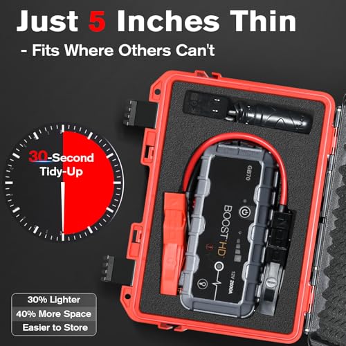Image of Case for NOCO Boost X GBX75 GB70 - Waterproof Carrying Box with Custom Foam | for 2000A /2500A UltraSafe Jump Starter Charger Cable Accessories, Portable Storage Box for Emergency Travel Trip, Case Only