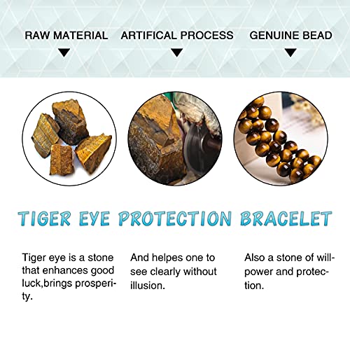 Tiger Eye Bracelet Men Gifts: 10Mm Mens Beaded Bracelets Anxiety Stress Relief Mens Bracelet With Stainless Steel Beads Cubic Zircon Stones #TOP3