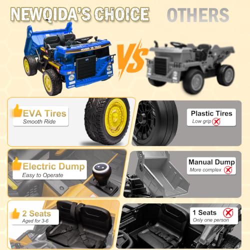 Image of NEWQIDA 24V Ride on Dump Truck, 2 Seater Ride on Toys for Kids 3-6, Blue