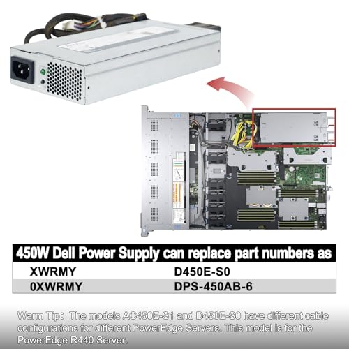 Fuente de Poder LXun D450E-S0 450W Compatible Dell R440 miniatura 3