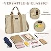 VASCHY The Tote Bags for Women, Canvas Crossbody Shoulder Bag with Zipper Casual Ladies Handbags Purse for Work/Travel/Shopping,Apricot #4