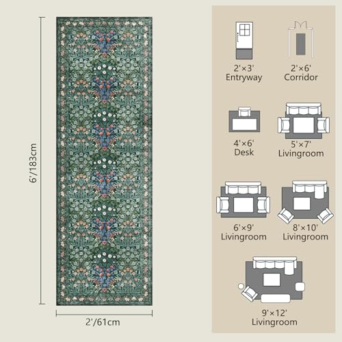 Image of Non-Slip Washable Runner Rug for Hallways, 2x6 Ultra-Thin Floral, Boho Soft Forest Green Carpet for Kitchen, Bathroom & Laundry Room