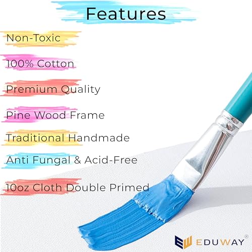 Image of Eduway 10x10 inches Pre Stretched Medium Grain 7Oz Primed Cotton Painting Canvas with Wooden Frame for Beginners & Artist | Suitable with Acrylic, Oil, Water Colours - (Set of 2)`