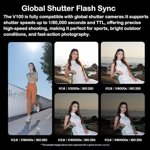 Ficha técnica Flash Godox V100C para Canon V100 C 100w ETTL II Flash Camera Compatible con Cámara Canon EOS R6 R5 RP R 80D 90D 7D 750D M50 Mark II 5D Mark IV 5D Mark III 7D Mark II - Fernando Cortés