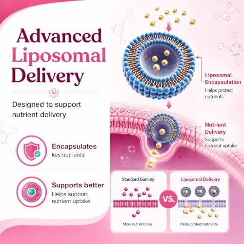 Hibisane Liposomal Fertility Gummies