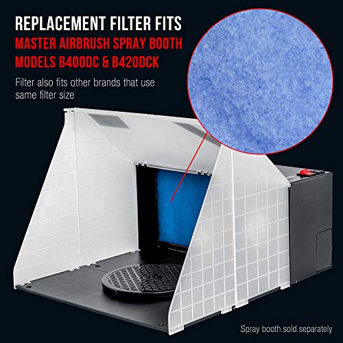 spray booth hobby professional