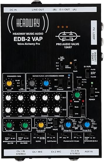 EDB-2 VAP, 8.5 x 5.5 x 1.9 inches 21.5 x 14 x 4.9 cm excluding protruding objects such as knobs