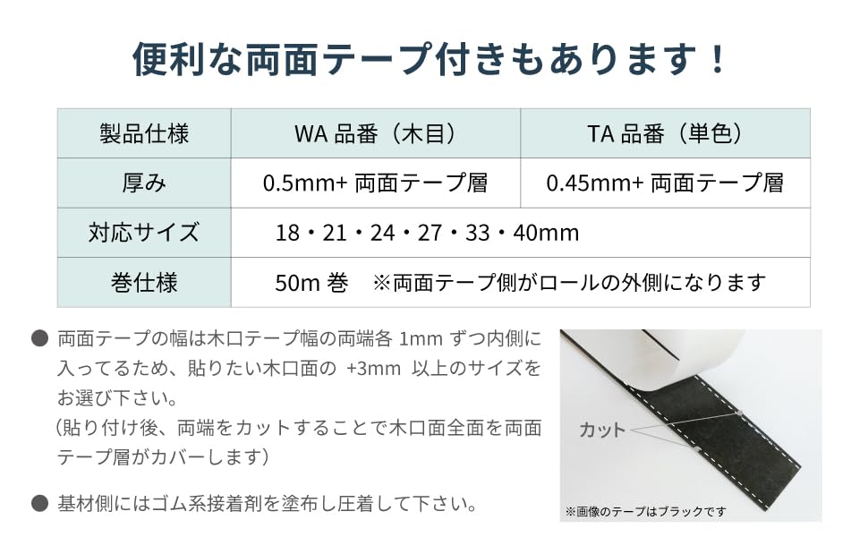パネフリ工業 パネフリバンドS 木口化粧テープ アイボリー 0.4mm厚&times;50M巻き 40mm幅 TA-4913_035_粘着