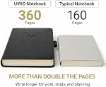 A5 Carnet de notes du Journal à couverture rigide 2 Faites votre valise, 720 Pages totales, Journaux à grandes lignes, 100 GSM Papier épais, housse en cuir faux avec signets & Boucle de stylo pour le travail, écriture quotidienne, noir