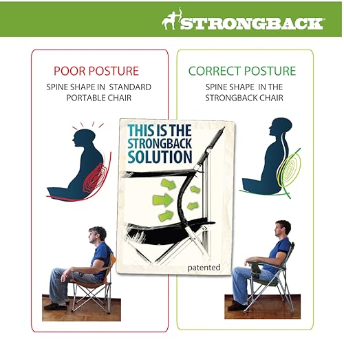 Strongback 400LCH - BLGR Beach Chairs - Low Gravity Recliner Portable Beach Chair thumb #5