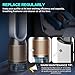 2 Pack 360° Combi 2-in-1 True HEPA + Carbon Replacement Filter for Dyson TP10 HP10 HP09 TP09 HP07 TP07 TP06 HP06 PH04 PH03 PH02 PH01 DP04 HP4B PH3A TP7A TP7C TP4A TP4B PC1 HP1 TP11 HP11 Purifier