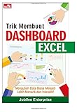  Trik Membuat Dashboard Excel