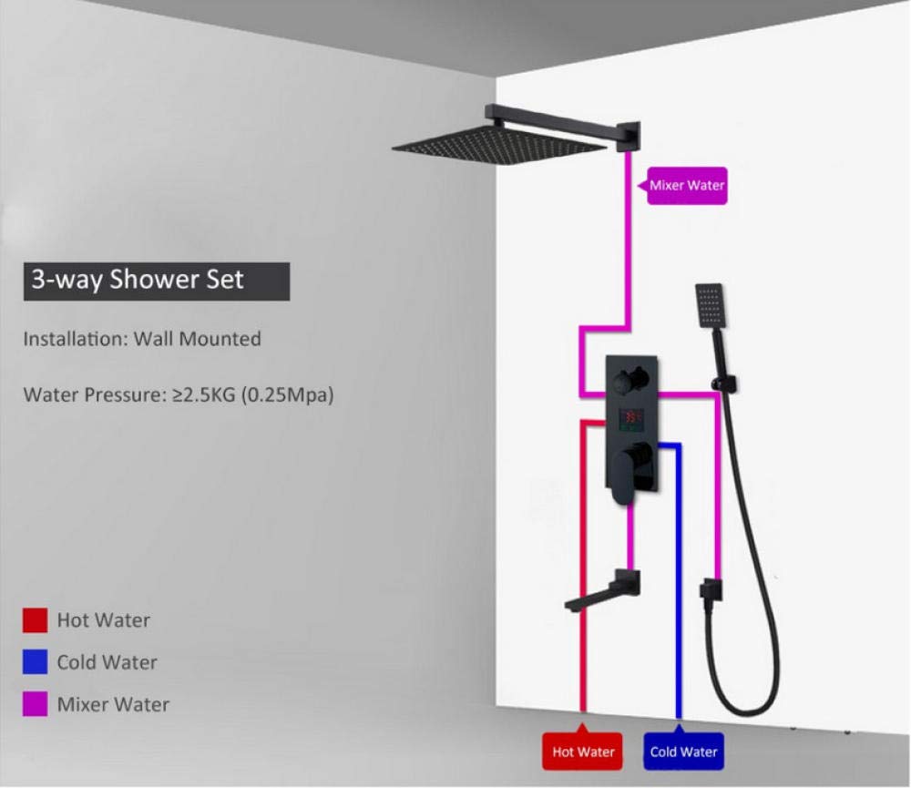 Zestaw prysznicowy z cyfrową baterią LED Matte Black 8 cali, wodospad z deszczem, czarny system prysznicowy do wanny, cyfrowy mikser prysznicowy LED do wanny