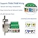PENGLIN 2PCS RJ45 Panel Mount Screw Terminal Adapter, RJ45/8P8C Female Panel Mount Connector, RJ45 Solderless Terminal Cat5E Ethernet Extender