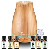 Diffuserlove