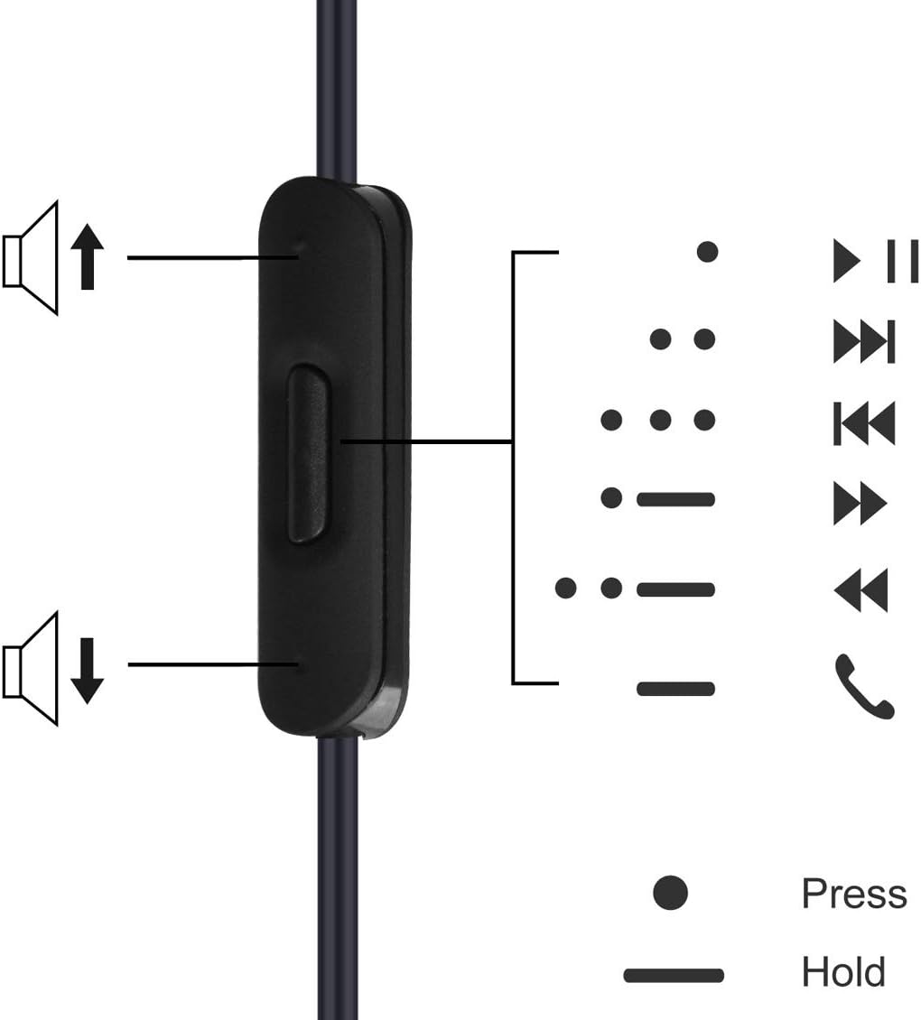 Amazon Basics Bose Quiet Comfort Replacement Inline Mic Remote Headphone Cable for Apple Devices - Black