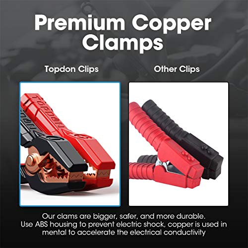 Topdon Car Battery Tester Bt200, 100-2000Cca Battery Tester 12V/24V, For Battery Health Check, Cranking & Charging Test, 2.4-In Color Lcd Display #TOP5