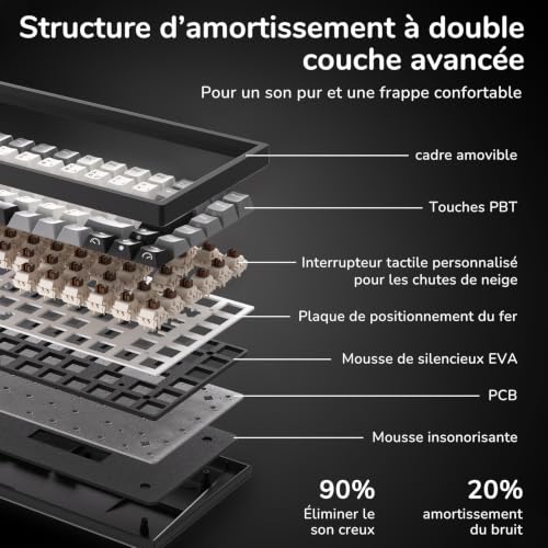 RK ROYAL KLUDGE RK84FR Clavier mécanique, 75% RGB, Hot-Swap, AZERTY – vue 5