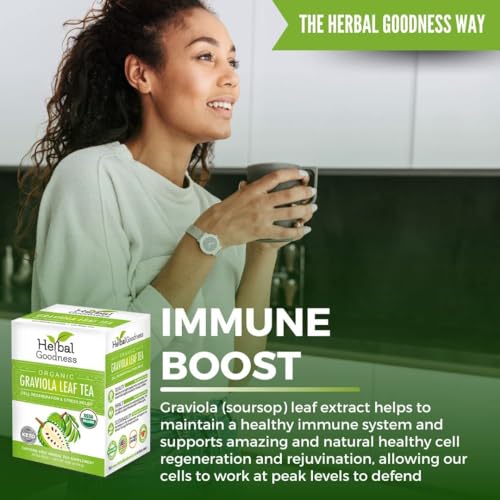 Graviola Leaf Soursop Tea - Organic Soursop Leaves | Hoja de Guanabana Leaves | Cell Support & Regeneration, Calm Relaxation - Caffeine Free - 24 Tea Bags - Herbal Goodness - Thumbnail 6