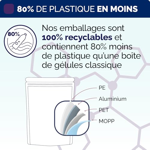 Vignette produit