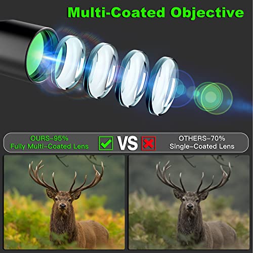 ARORY Rifle Scopes for Hunting - 4-16x44 Rifle Scope with MOA Reticle and Parallax Adjustment, First Focal Plane FFP Gun Scopes, Sunshade Included, Waterproof, Fogproof, 30mm Tube