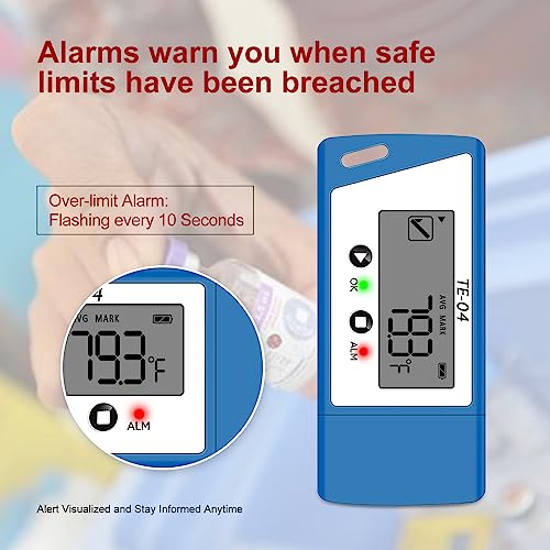 Aprvtio TE-04 5PCS Temperature Data Logger with External Probe, Auto PDF& CSV Report, 35,000 Points, Large Display Pause Recording Function, Temperature Recorder for Cold Chain Vaccine Storage