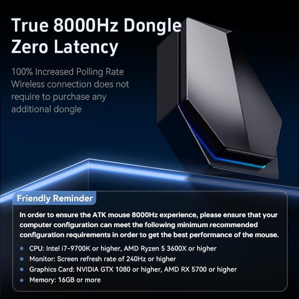ATKGEAR F1 Extreme Mouse 8000Hz dongle and system requirements
